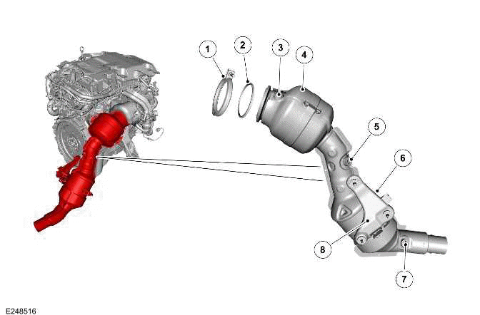 Exhaust System